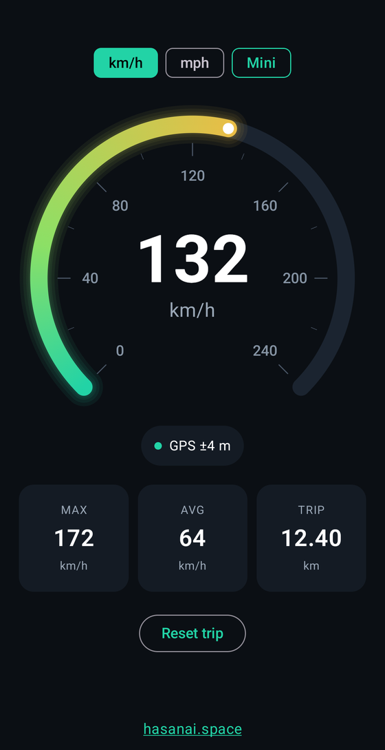Speedometer in km/h: gauge at 132 km/h with max 172, average 64 and trip 12.40 km