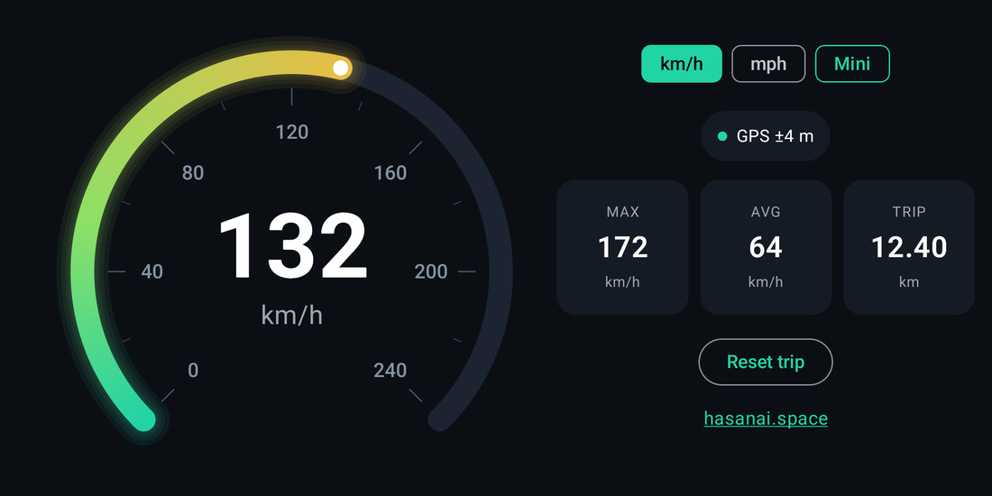 Landscape layout: gauge on the left, stats and controls on the right